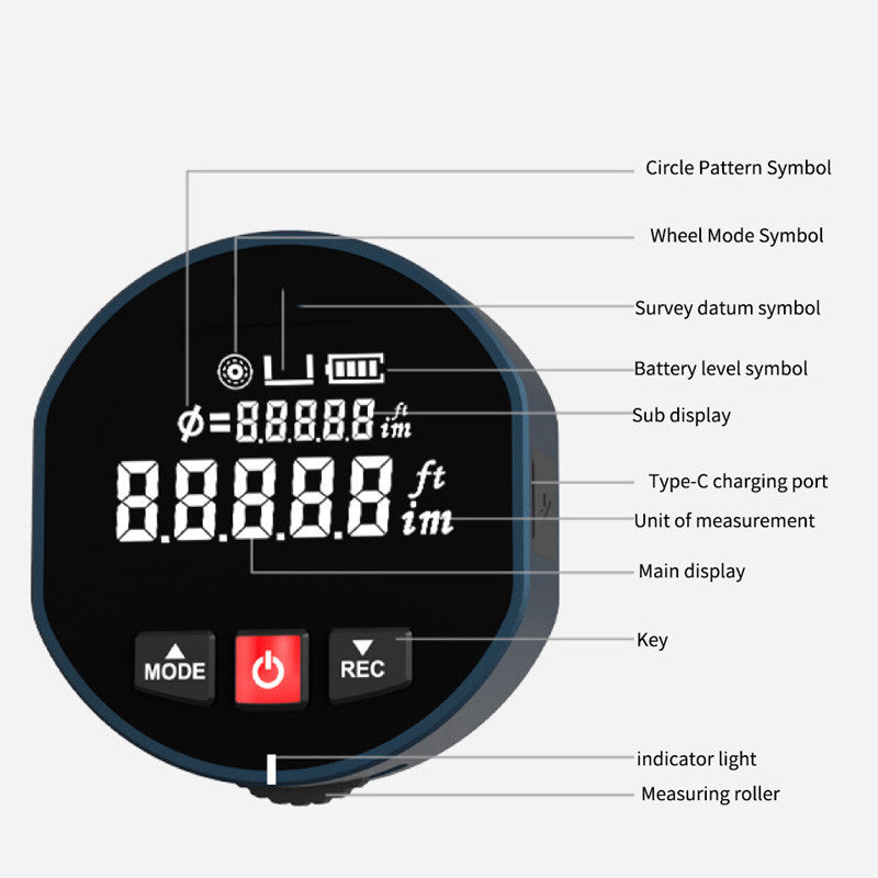 Electronic Laser Distance Measurement