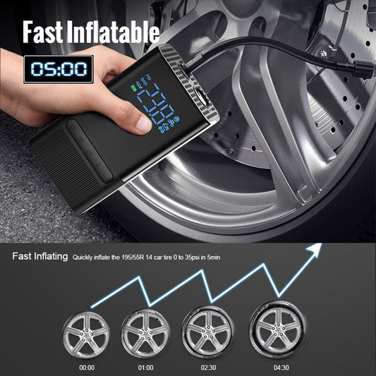 Tire Inflator Portable Rechargeable